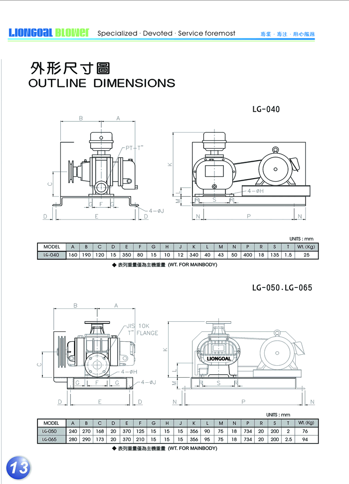 LG-040羅茨風(fēng)機(jī)壓送型尺寸