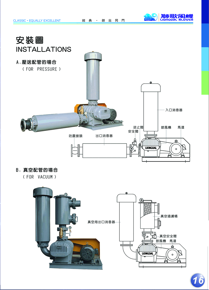 羅茨風(fēng)機(jī)安裝圖