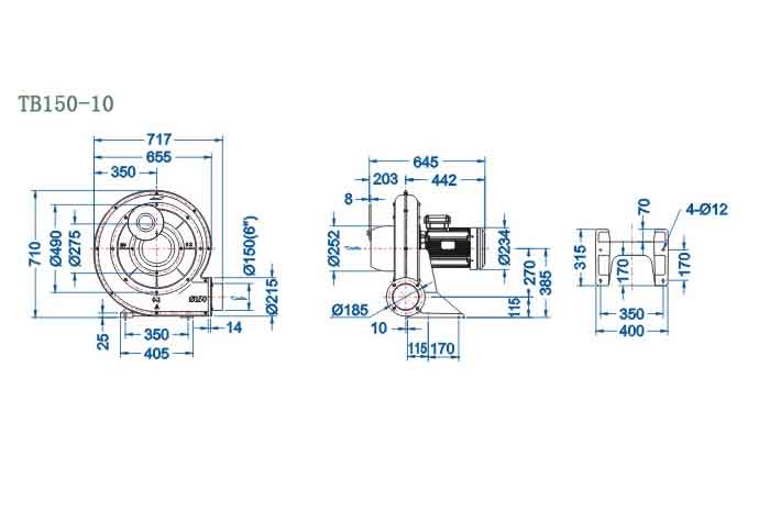 TB150-10,7.5kw中壓鼓風(fēng)機