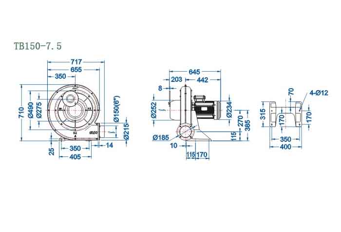 TB150-7.5,5.5kw中壓鼓風(fēng)機(jī)