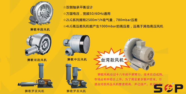 臺(tái)灣款風(fēng)機(jī)亮像上海橡塑展
